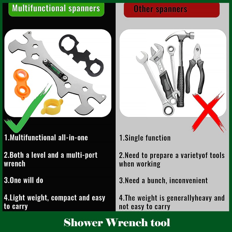 WYRGQIQN Shower Key Tool, Special Self Levelling Curved Angle Wrench,