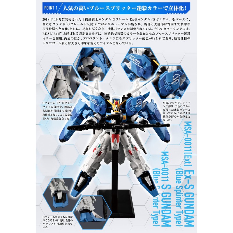 Mobile Suit Gundam G Frame FA Ex-S Gundam/S Gundam (Blue