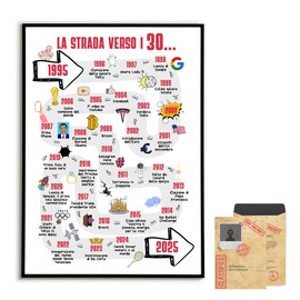 hOmty Birthday Card 40/50/60 Years | 30th Birthday Man and Woman | Congratulations Card 30 Years Woman and Man (30 Years 2025)