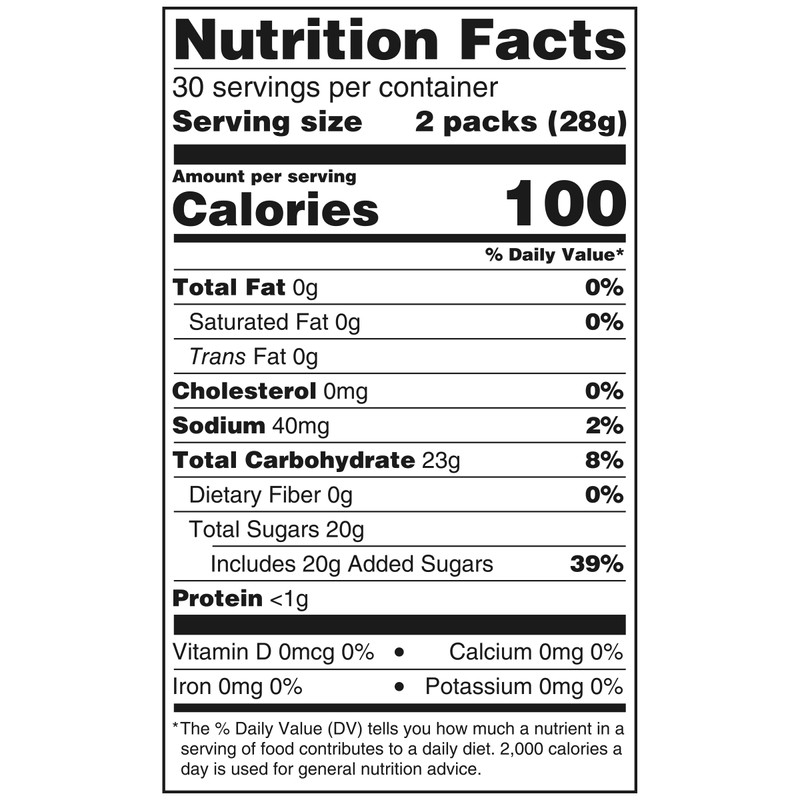 Nerds Gummy Clusters Very Berry Pouch