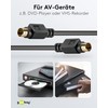 Wentronic 50059-GB 5m 4 Pin Mini Din Plug to 4
