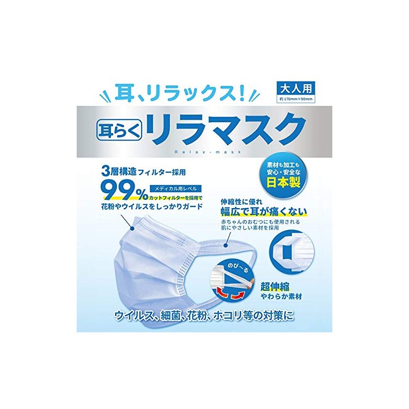Ear Lira Mask, 3 Layers, Regular Size, 10 Pieces, Made