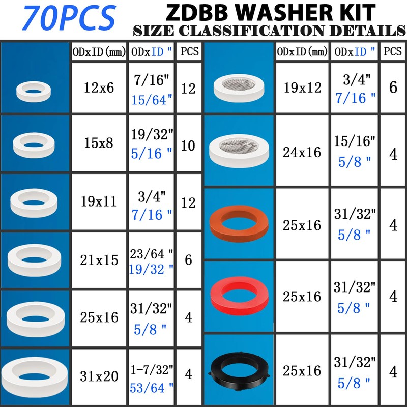 ZDBB 70 Pcs Plumbing Silicone Gasket Assortment Kit VMQ Silicone