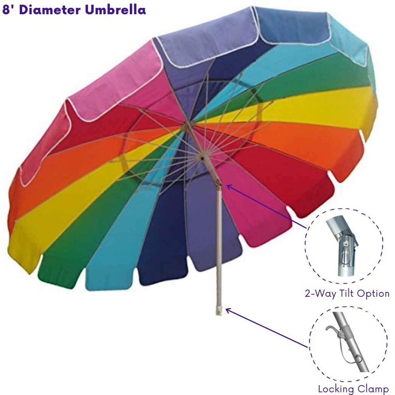Impact Canopy 8' Beach Umbrella, UV Protected, Vented, Tilt Pole,