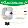 Cat Water Fountain Filter,Pet Fountain Filters compatible with Veken 67oz/2L,