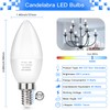 MAXvolador E12 LED Candelabra Light Bulbs 60W Equivalent, Cool White