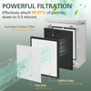 LV-PUR131 Replacement Filters for LEVOIT LV-PUR131 and LV-PUR131s Air Purifier