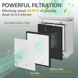 LV-PUR131 Replacement Filters for LEVOIT LV-PUR131 and LV-PUR131s Air Purifier Models, LV-PUR131-RF, 3 Pack HEPA and Activated Carbon Filters