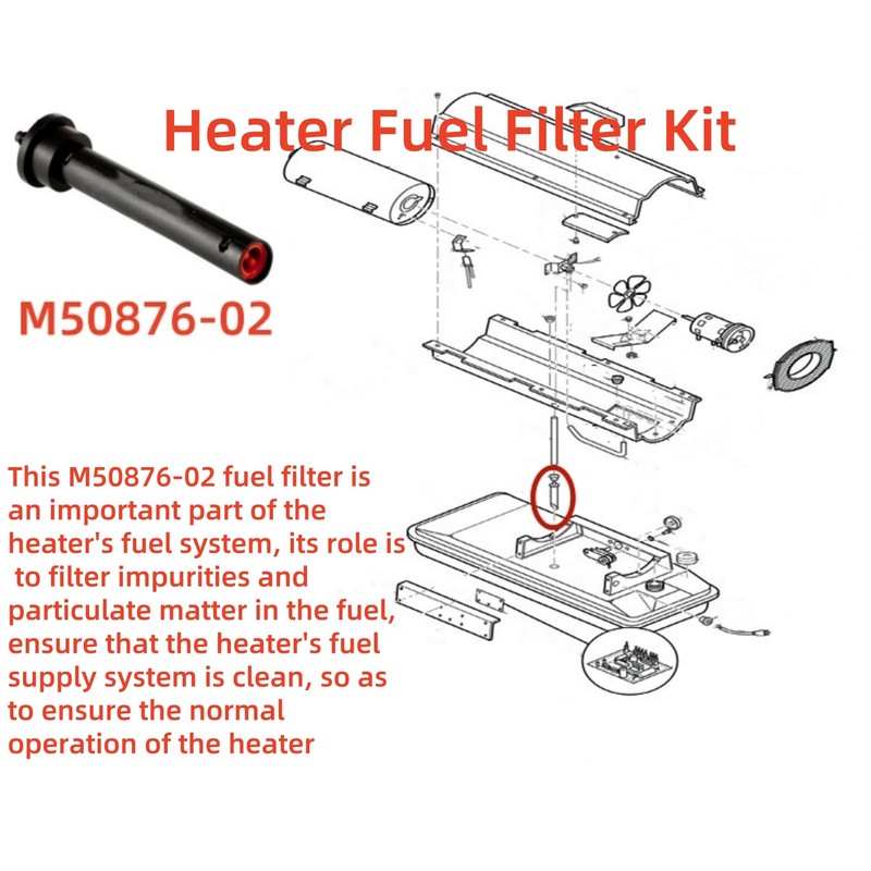 Dgdhf Replacement Fuel Filter Kit M50876-02 Fits Reddy, Desa, All-Pro,