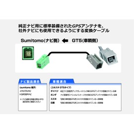 Street AH-71 [Compatible with Daihatsu Honda, Suzuki, Nissan] Genuine GPS Antenna Conversion Cable (For Eclipse Toyota DOP Navigation)