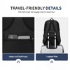 SUIKIHUM Gym Backpack Men Women 17" Laptop Work Backpack Business