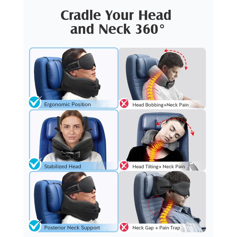 YFONG Travel Pillow for Long Flight Airplanes, Head Strap Combo