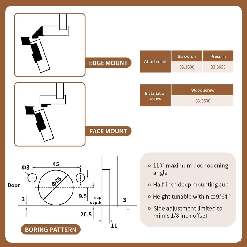 8 Pack Replacement for Blum 30.310-11.02 Cabinet Door Hinges, 110