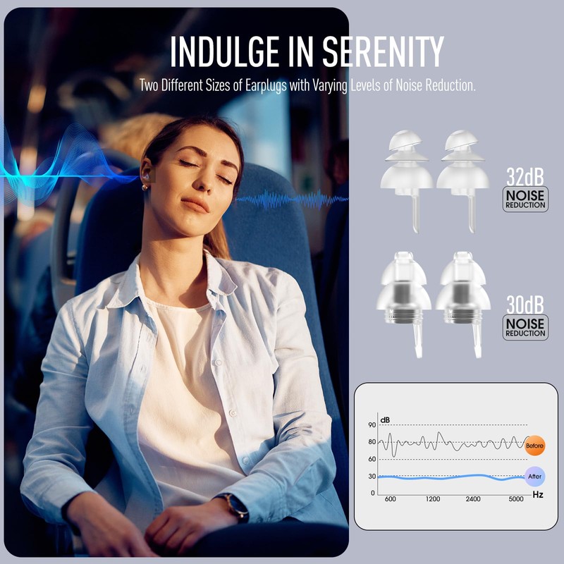 Hearprotek 2 Pairs of Ear Plugs for Sleeping, Hearing Protection