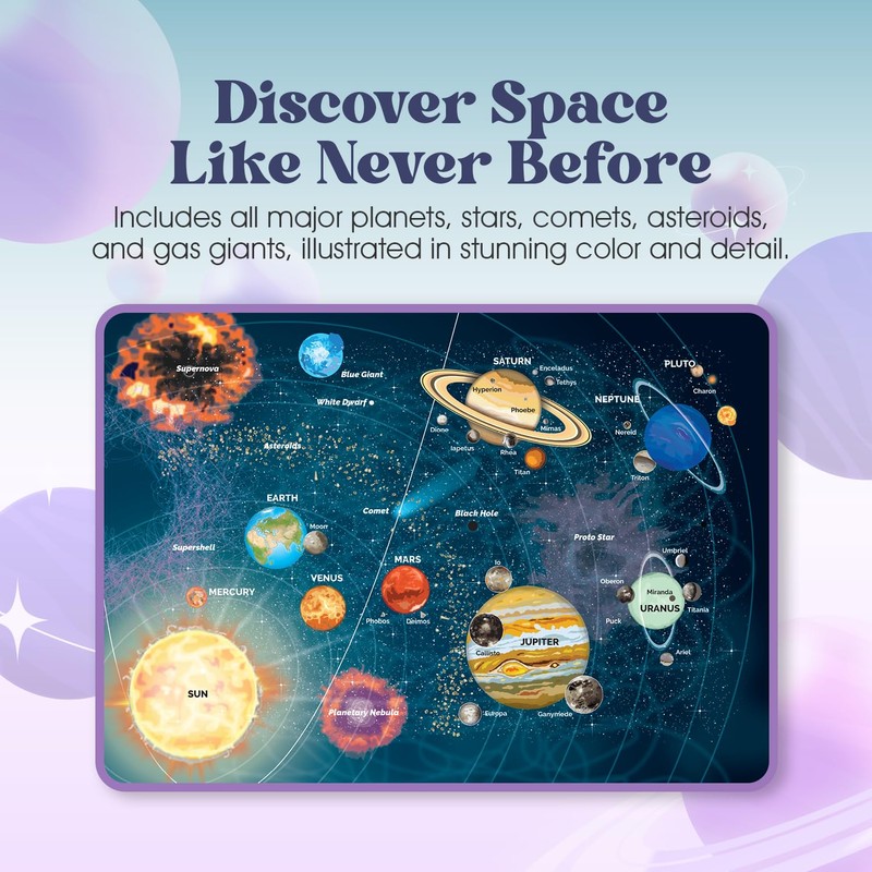 Geotoys Solar System Puzzle for Kids - Space Puzzle for