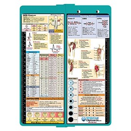 WhiteCoat Clipboard - Vertical - Teal - Nursing Edition