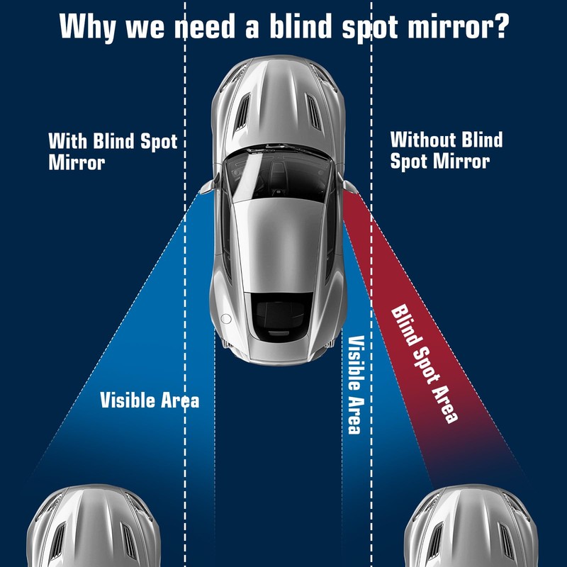 2 Pcs Frameless Blind Spot Mirrors, Universal Rear, Wide Angle