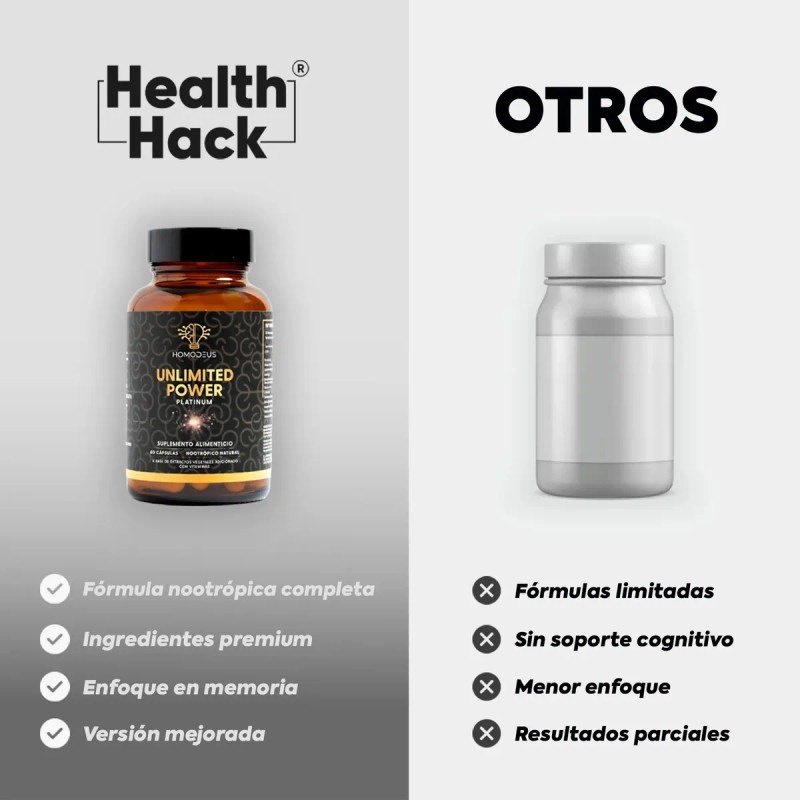 Homodeus Platinum Nootrópico Mejorado Suplemento Natural Hongo Melena León Bacopa