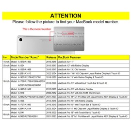 Hard Case Compatible with MacBook Pro 13 Inch Case 2020 2019 2018 2017 2016 Release Model A2338 A2289 A2251 A2159 A1989 A1708 A1706, PU Leather Hard Shell Cover & Keyboard Cover Skin, Dark red