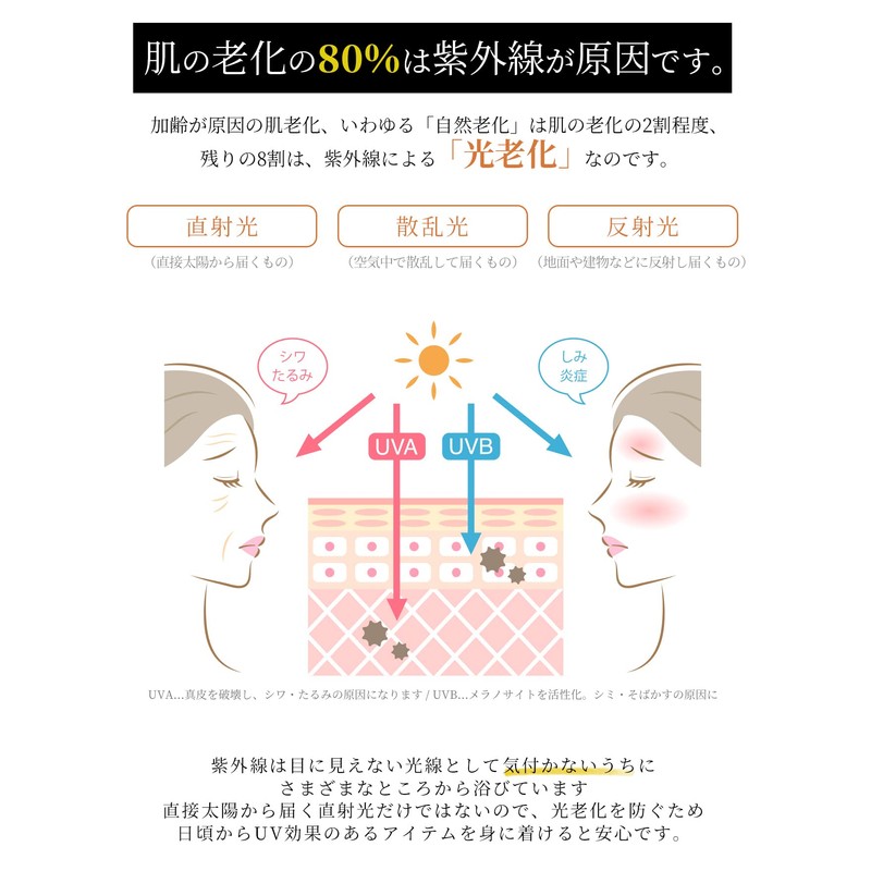 SPAN Face Cover, A-Shaped, Face Mask, Not Stuffy, UV Protection,