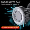 SHENKENUO For Hummer H2 2003-2009 7 Inch Round LED Headlight
