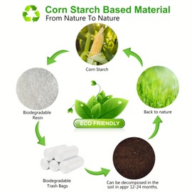 4 gallon biodegradable small trash bags - white bathroom garbage bags 100 Counts unscented kitchen office waste basket