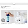 コアブルー アイスアロマミスト アイスミント 300mL