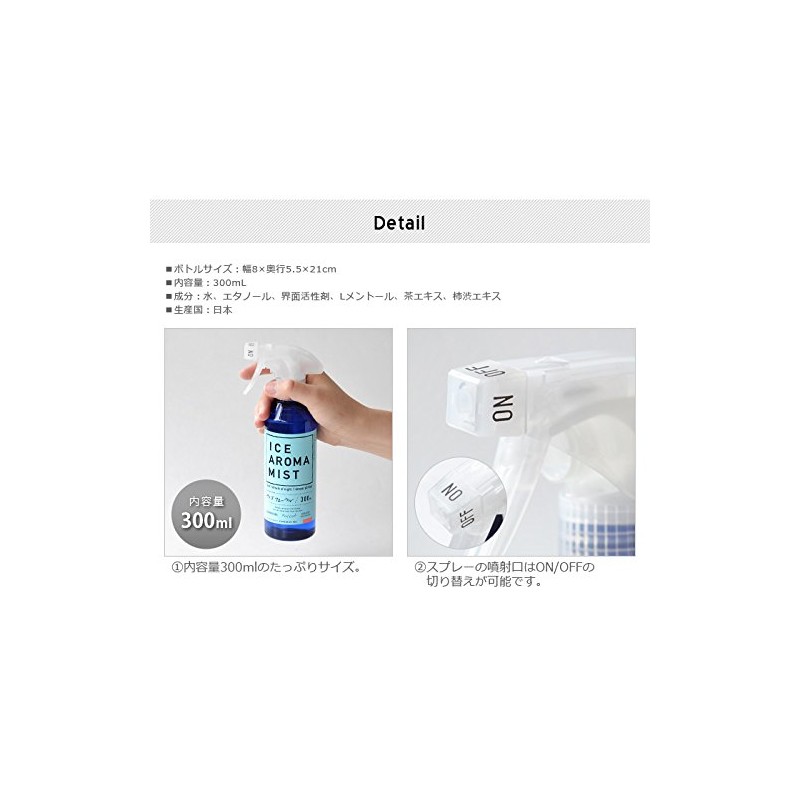 コアブルー アイスアロマミスト アイスミント 300mL