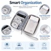 Travel Cable Organizer Bag for Electronics – Water-Resistant Oxford Storage