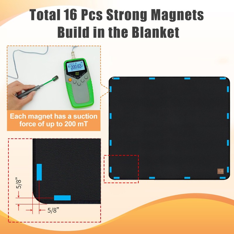 Magnet Fireplace Cover, Draft Blocker, Blanket for Heat Loss, Flue