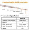 MOOKEERF CB Coax Cable,RG8x Coaxial Cable 15ft,RG8X Stranded Core UHF