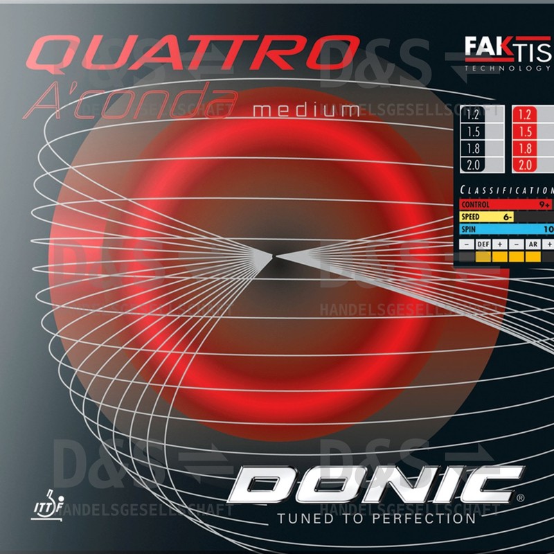 Donic Quattro A'Conda Medium Table Tennis Rubber (1.5mm, Black)