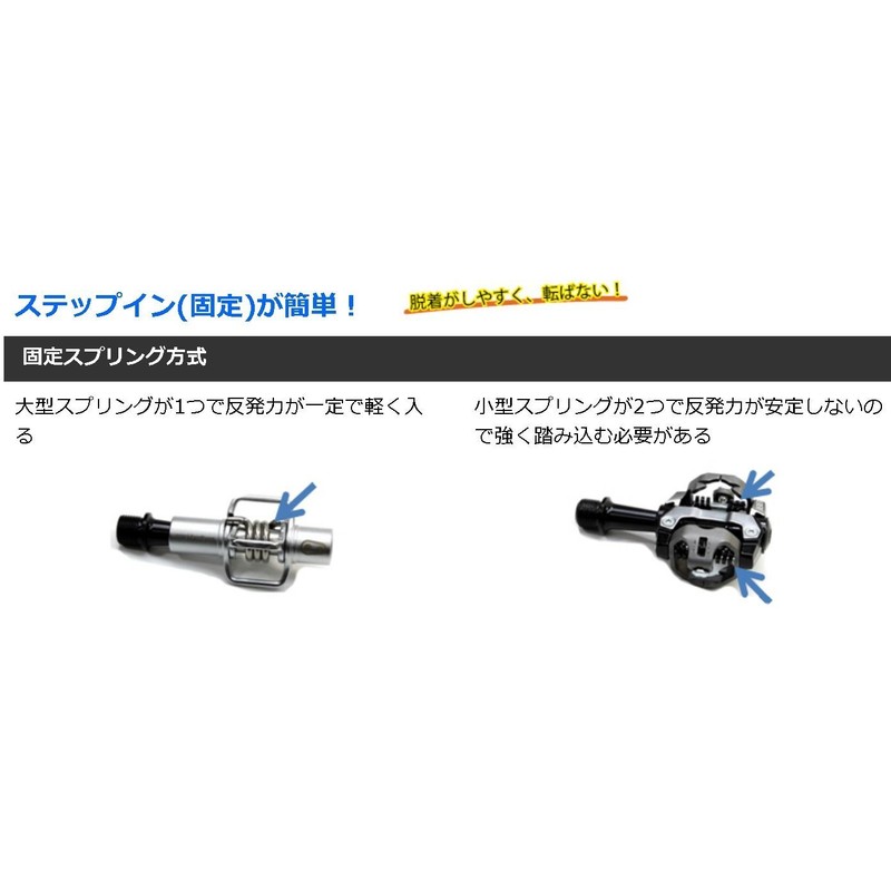 Candy 1 Black / Black Spring