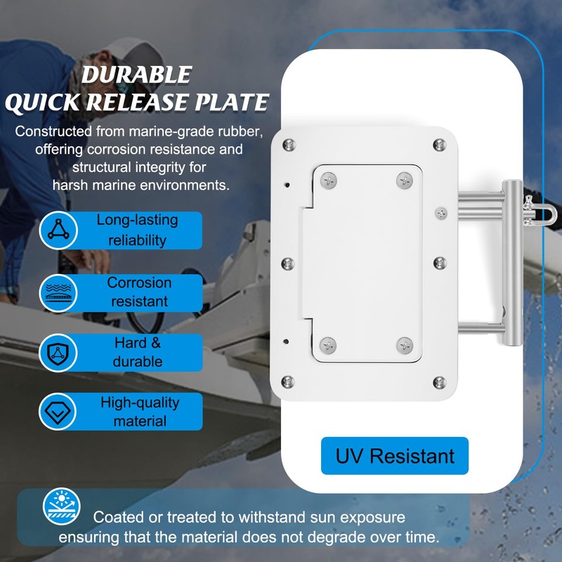 Zymurgoes 010-12832-61 Quick Release Bracket Plate Mount Replacement for Garmin