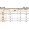 TRUSCO(トラスコ) 皿頭小ネジ ユニクロ 全ネジ M4×30 120本入 B02-0430