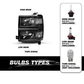 SOCKIR Headlight Assembly Fits for 2014 2015 Chevy Silverado 1500 Pickup Truck OE Style Halogen Replacement Pair Driver and Passenger Side Black Housing with Clear Reflector with Bulbs