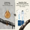 Aparthy Hair Growth Roll On, Rosemary & Menthol Scalp Serum,