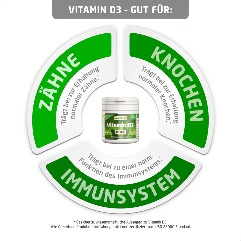 Vitamin D3, 1,000 IU, 180 Tablets, Vegan Bone Vitamin for