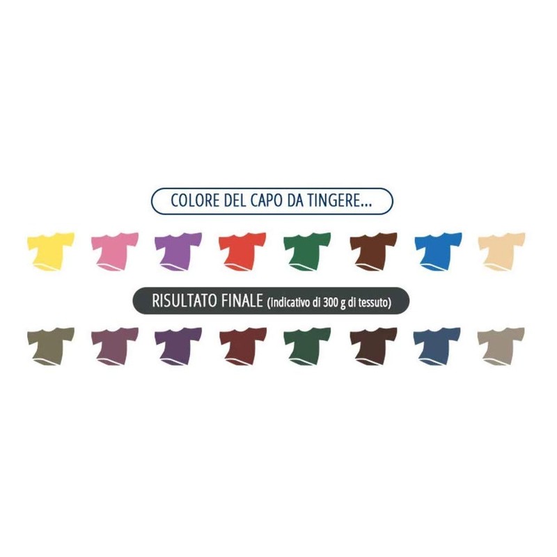 Textilfarbe antik-grau, Komplettpackung, Salz enthalten