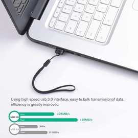 Vansuny USB Stick 64GB USB 3.0 Flash Drive Mini USB Memory Stick Portable USB Drive Pen Drive for PC, Laptop, Printer, TV, Car (Black, with Lanyard)