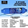 South Bend Components Reverse Osmosis (RO) Camper/RV/Boat/Yacht Water Inline Filter-