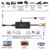 Gomia Hdmi Un Convertidor De Rca, Hdmi Av Compuesto Un