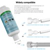 Bidet water filter for electronic bidet seats, Toilet water filter