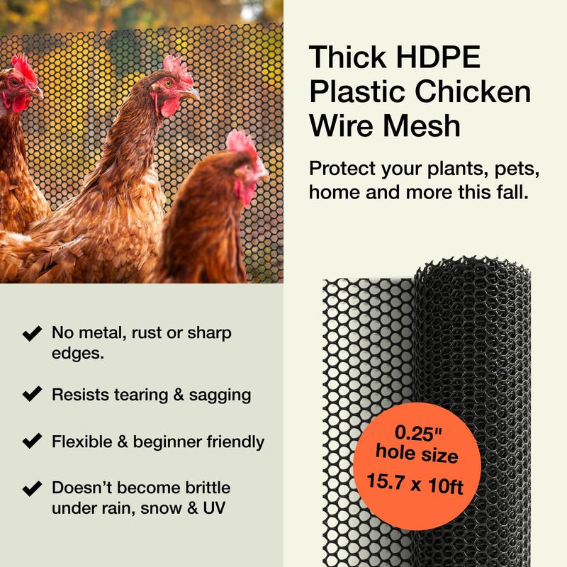 MaPorch Plastic Chicken Wire Mesh Fence - Black Mesh, 15.7