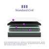 Signature Sleep 6” Coil Mattress made with CertiPUR-US® certified foam