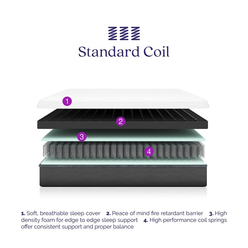 Signature Sleep 6” Coil Mattress made with CertiPUR-US® certified foam