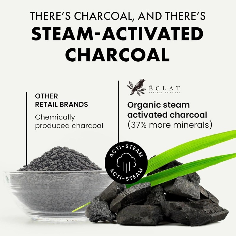 Eclat New Eclat Charcoal Peel-Off Face Mask – 2-in-1 Exfoliator