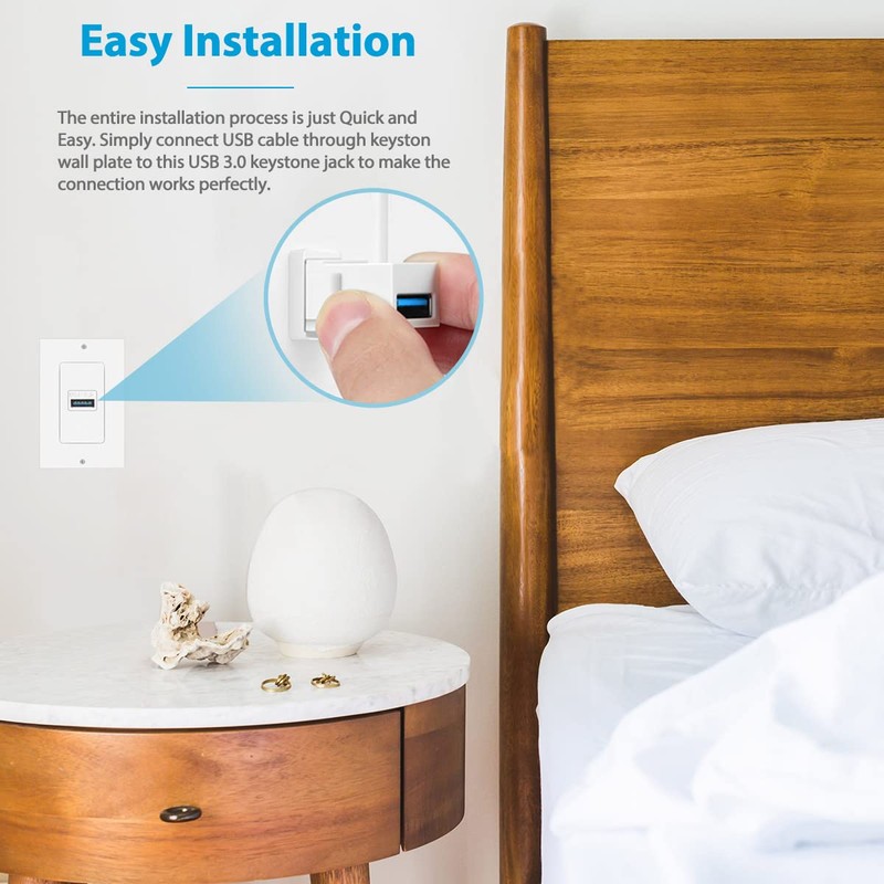 URWOOW USB 3.0 Keystone Jack Inserts (2 Pack)