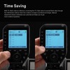 Godox XProII-S XProIIS TTL Wireless Flash Trigger 2.4G Wireless HSS