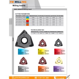 FM Carbide XNEX 080608 Carbide Milling Cutter JT30M (TA) medium